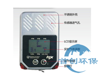 美國(guó)英思科iTX多氣體檢測(cè)儀