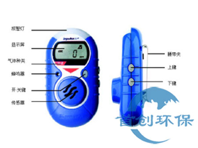美國(guó)霍尼韋爾Impulse XP單一氣體檢測(cè)儀